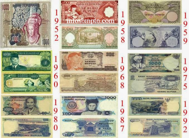 5 Informasi Perjalanan Mata Uang Indonesia dari Masa ke Masa